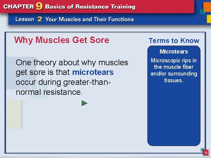 Why Muscles Get Sore Terms to Know Microtears One theory about why muscles get