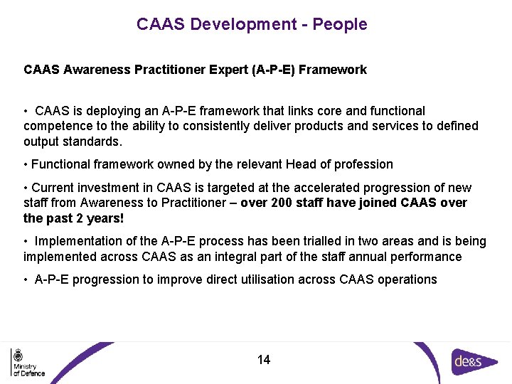 CAAS Development - People CAAS Awareness Practitioner Expert (A-P-E) Framework • CAAS is deploying CAAS Development - People CAAS Awareness Practitioner Expert (A-P-E) Framework • CAAS is deploying