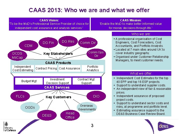 CAAS 2013: Who we are and what we offer CAAS Vision: ‘To be the CAAS 2013: Who we are and what we offer CAAS Vision: ‘To be the