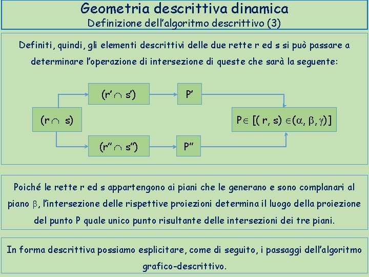 Geometria descrittiva dinamica Definizione dell’algoritmo descrittivo (3) Definiti, quindi, gli elementi descrittivi delle due