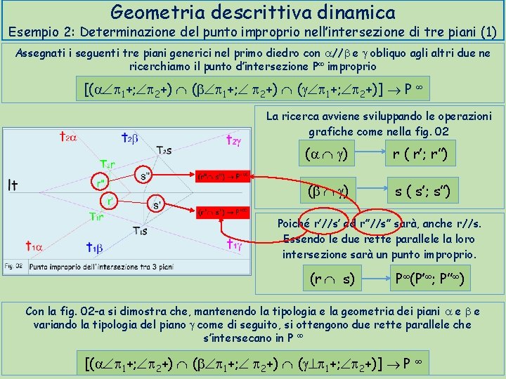 Geometria descrittiva dinamica Esempio 2: Determinazione del punto improprio nell’intersezione di tre piani (1)