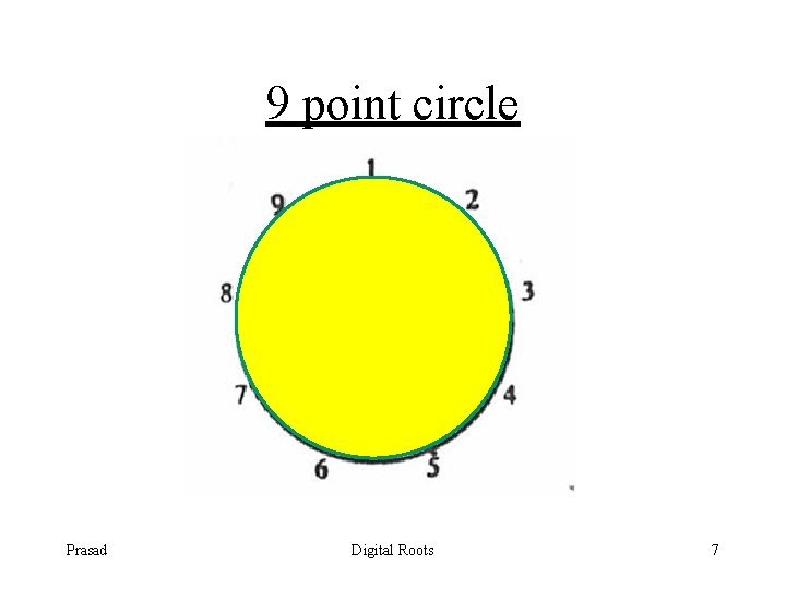 9 point circle Prasad Digital Roots 7 