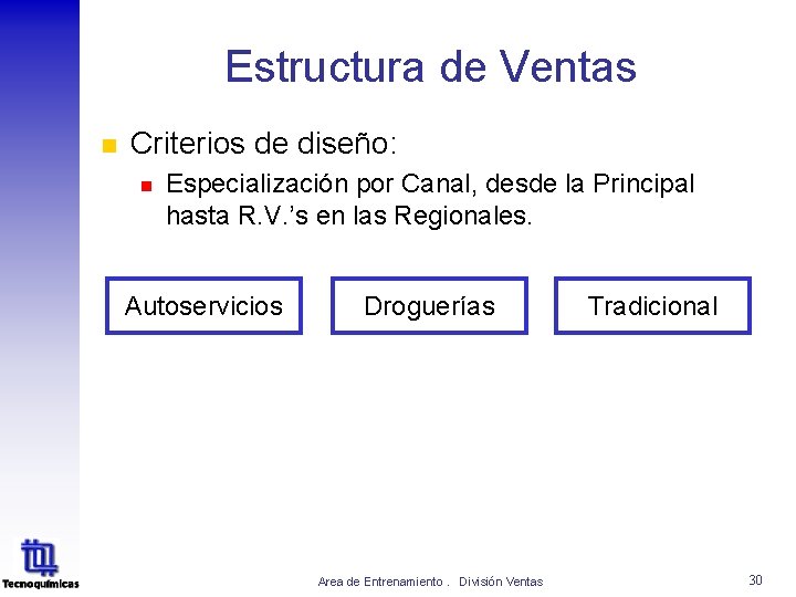 Estructura de Ventas n Criterios de diseño: n Especialización por Canal, desde la Principal Estructura de Ventas n Criterios de diseño: n Especialización por Canal, desde la Principal
