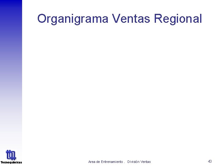 Organigrama Ventas Regional Area de Entrenamiento. División Ventas 43 Organigrama Ventas Regional Area de Entrenamiento. División Ventas 43