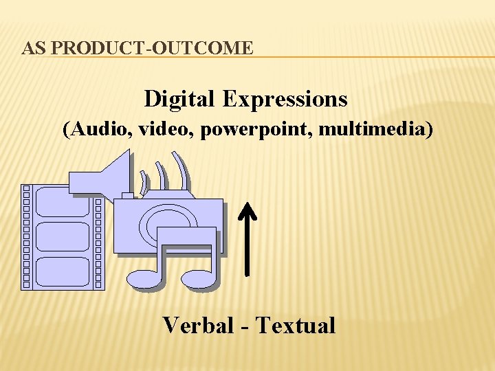 AS PRODUCT-OUTCOME Digital Expressions (Audio, video, powerpoint, multimedia) Verbal - Textual 