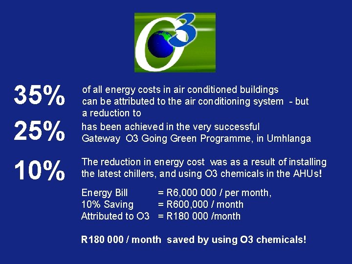 35% 25% 10% of all energy costs in air conditioned buildings can be attributed
