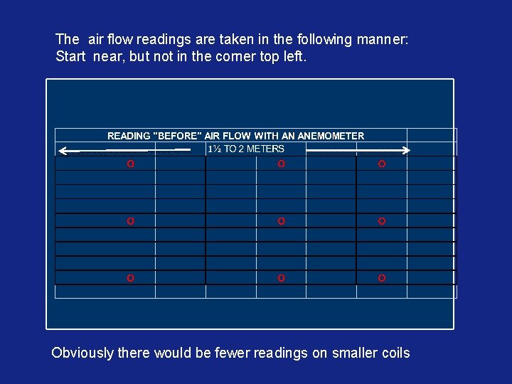 The air flow readings are taken in the following manner: Start near, but not