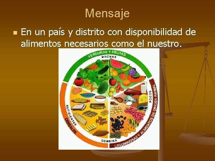 Mensaje n En un país y distrito con disponibilidad de alimentos necesarios como el