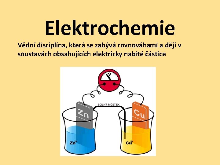 Elektrochemie Vědní disciplína, která se zabývá rovnováhami a ději v soustavách obsahujících elektricky nabité