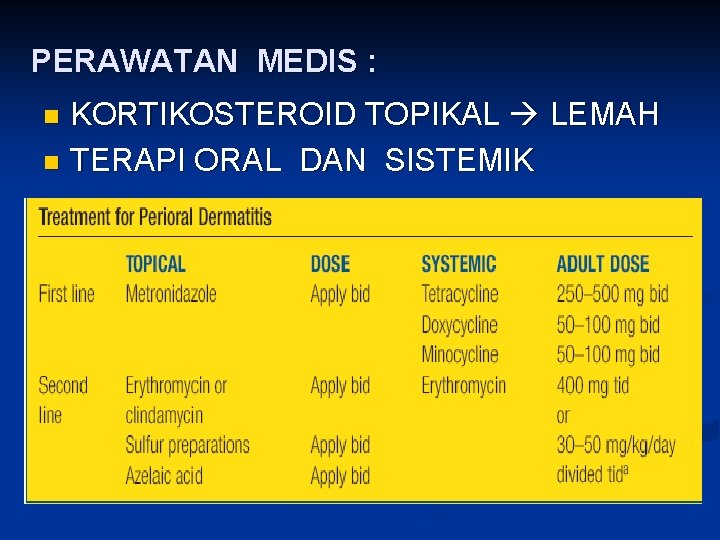 PERAWATAN MEDIS : KORTIKOSTEROID TOPIKAL LEMAH n TERAPI ORAL DAN SISTEMIK n 