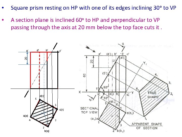  • Square prism resting on HP with one of its edges inclining 30