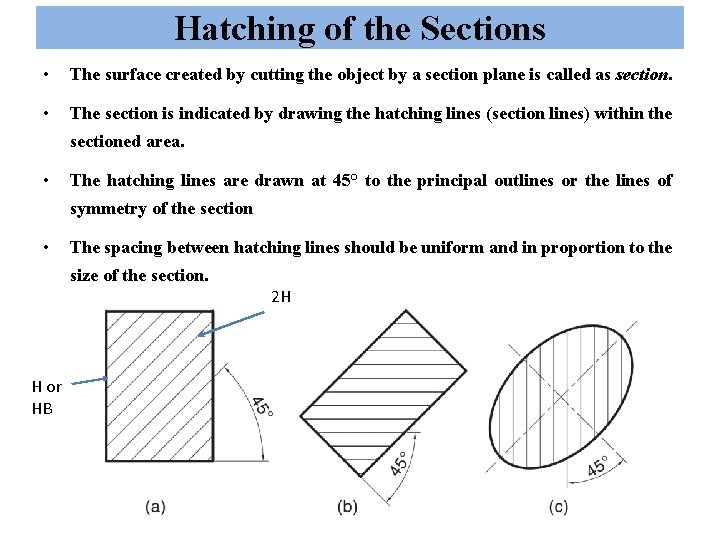 Hatching of the Sections • The surface created by cutting the object by a
