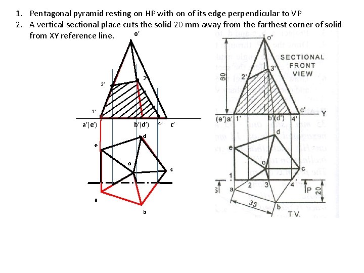1. Pentagonal pyramid resting on HP with on of its edge perpendicular to VP