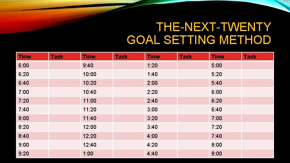 THE-NEXT-TWENTY GOAL SETTING METHOD Time Task Time 6: 00 9: 40 1: 20 5: THE-NEXT-TWENTY GOAL SETTING METHOD Time Task Time 6: 00 9: 40 1: 20 5: