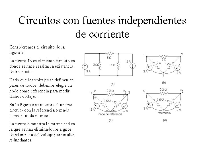 Circuitos con fuentes independientes de corriente Consideremos el circuito de la figura a. La