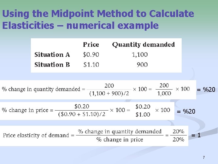 Using the Midpoint Method to Calculate Elasticities – numerical example = %20 =1 7