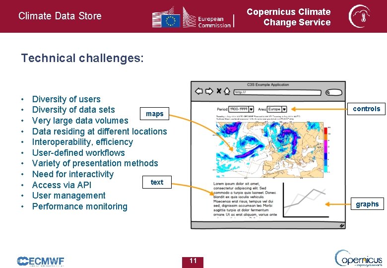 Copernicus Climate Change Service Climate Data Store Technical challenges: • • • Diversity of Copernicus Climate Change Service Climate Data Store Technical challenges: • • • Diversity of
