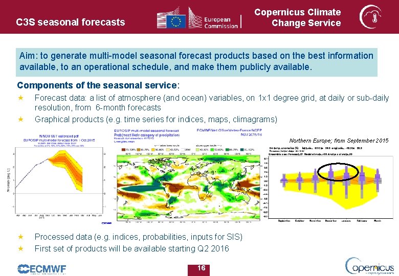 Copernicus Climate Change Service C 3 S seasonal forecasts Aim: to generate multi-model seasonal Copernicus Climate Change Service C 3 S seasonal forecasts Aim: to generate multi-model seasonal
