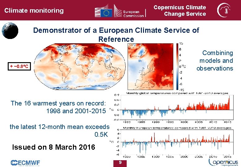 Copernicus Climate Change Service Climate monitoring Demonstrator of a European Climate Service of Reference Copernicus Climate Change Service Climate monitoring Demonstrator of a European Climate Service of Reference