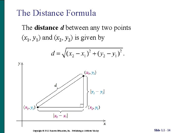 The Distance Formula The distance d between any two points (x 1, y 1)