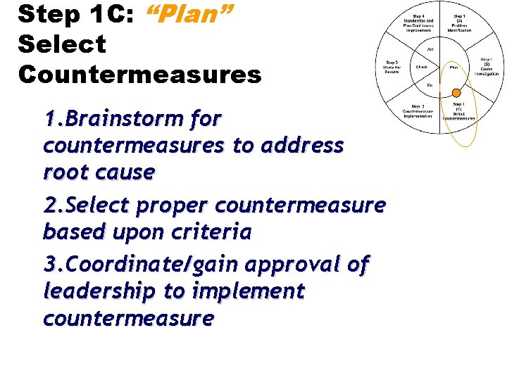 Step 1 C: “Plan” Select Countermeasures 1. Brainstorm for countermeasures to address root cause