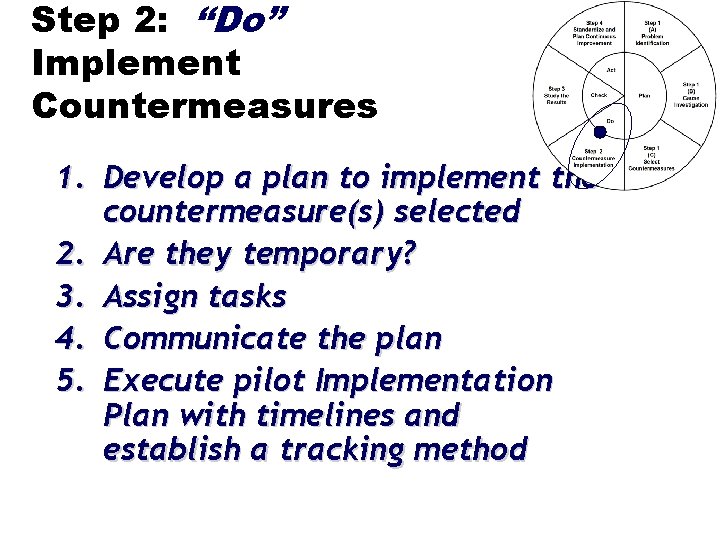 Step 2: “Do” Implement Countermeasures 1. Develop a plan to implement the countermeasure(s) selected