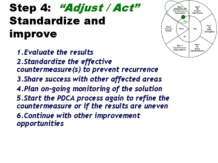 Step 4: “Adjust / Act” Standardize and improve 1. Evaluate the results 2. Standardize