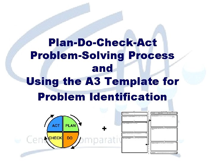 Plan-Do-Check-Act Problem-Solving Process and Using the A 3 Template for Problem Identification + 