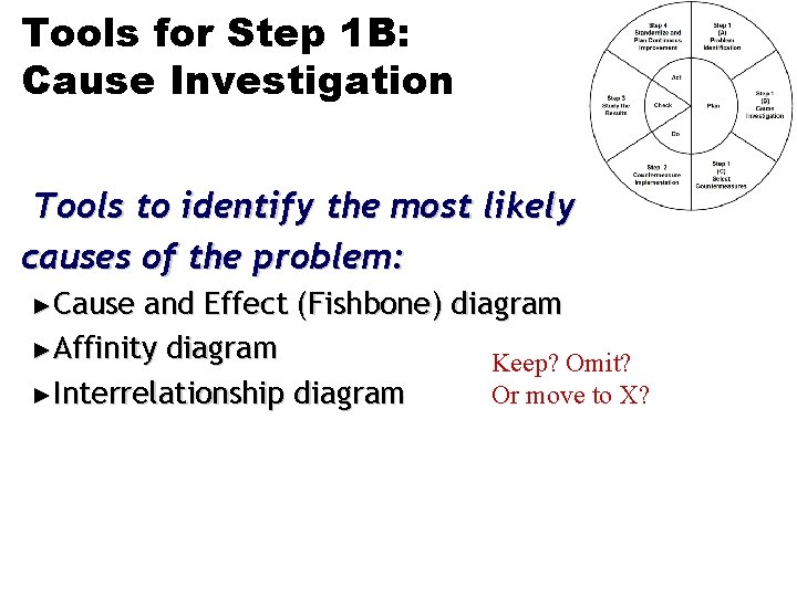 Tools for Step 1 B: Cause Investigation Tools to identify the most likely causes