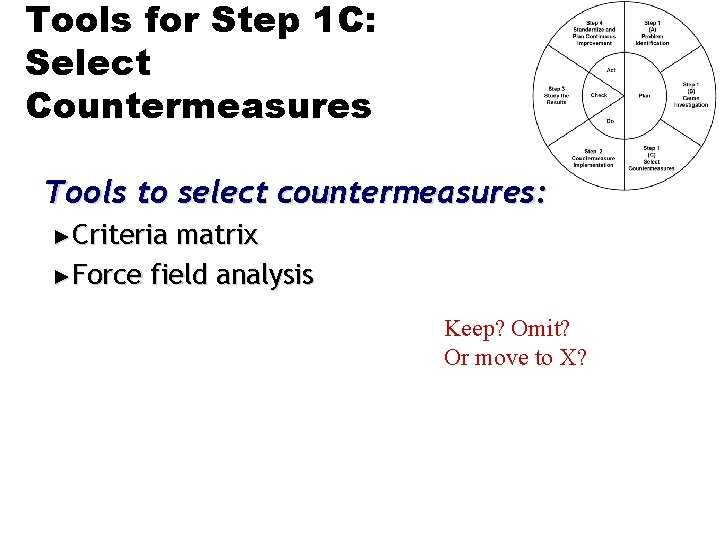 Tools for Step 1 C: Select Countermeasures Tools to select countermeasures: ►Criteria matrix ►Force
