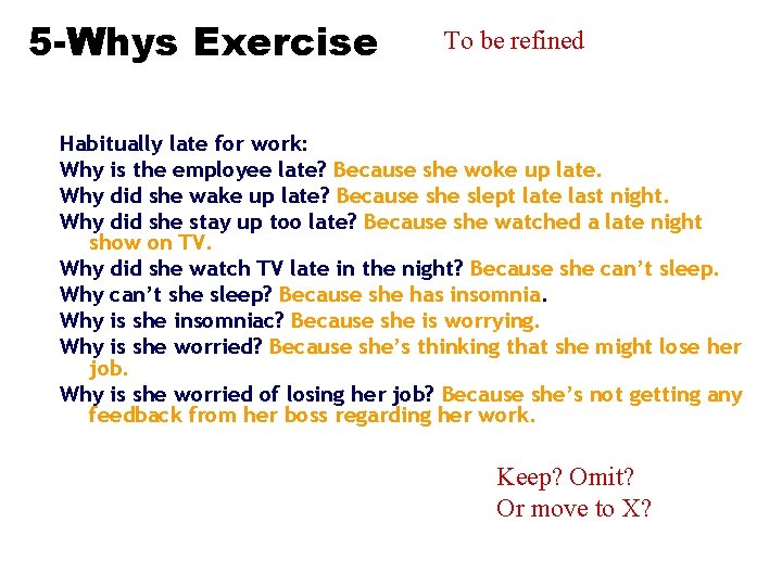 5 -Whys Exercise To be refined Habitually late for work: Why is the employee