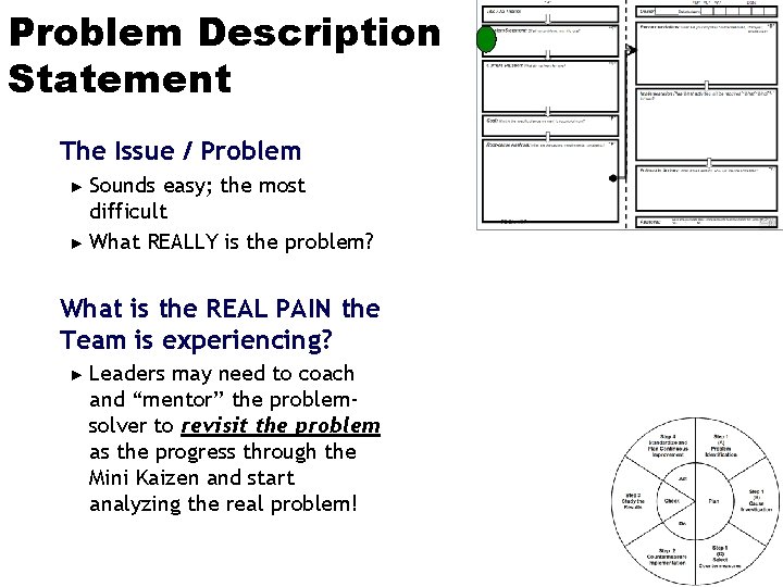 Problem Description Statement The Issue / Problem ► Sounds easy; the most difficult ►