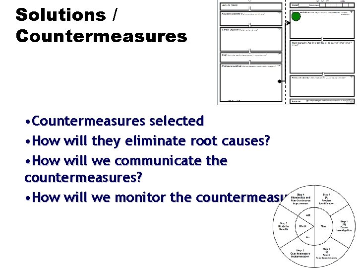 Solutions / Countermeasures • Countermeasures selected • How will they eliminate root causes? •