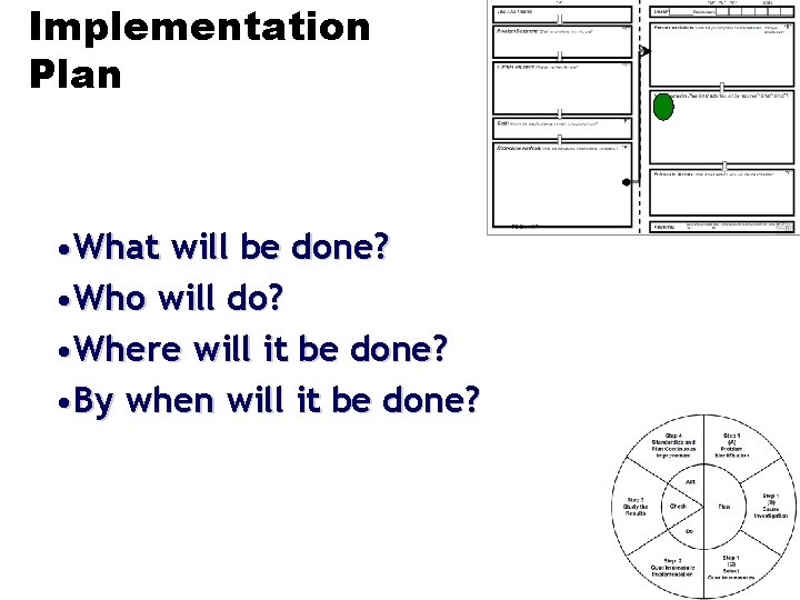 Implementation Plan • What will be done? • Who will do? • Where will