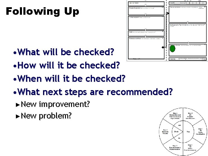 Following Up • What will be checked? • How will it be checked? •