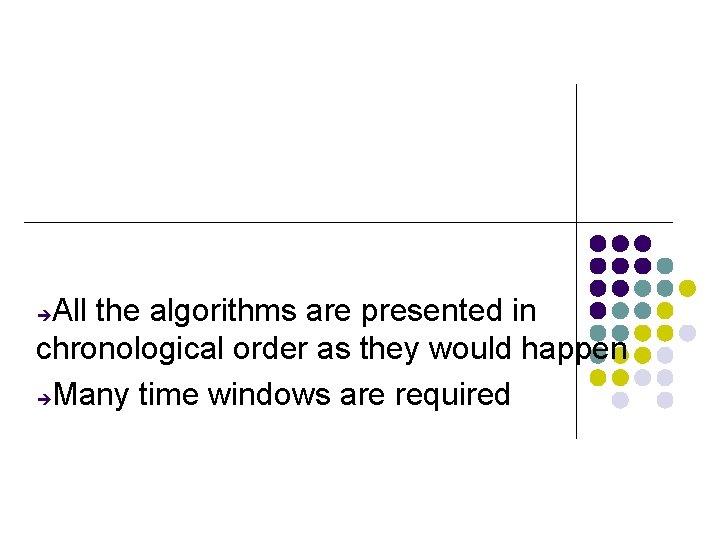 Presentation of Ideas All the algorithms are presented in chronological order as they would