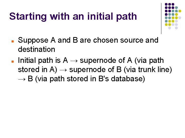 Starting with an initial path Suppose A and B are chosen source and destination