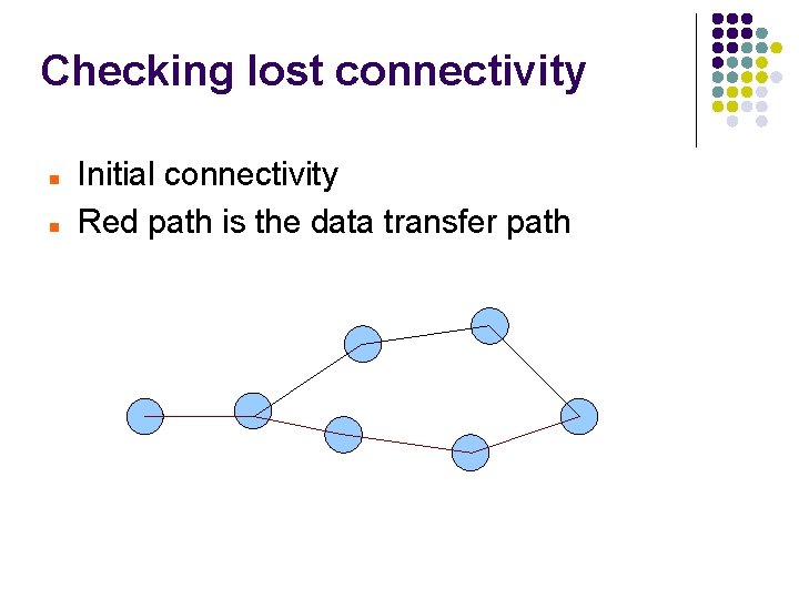 Checking lost connectivity Initial connectivity Red path is the data transfer path 