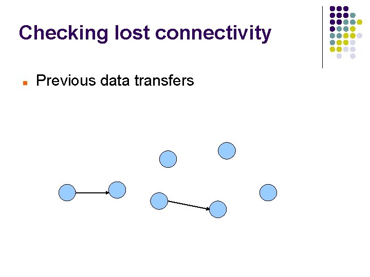 Checking lost connectivity Previous data transfers 