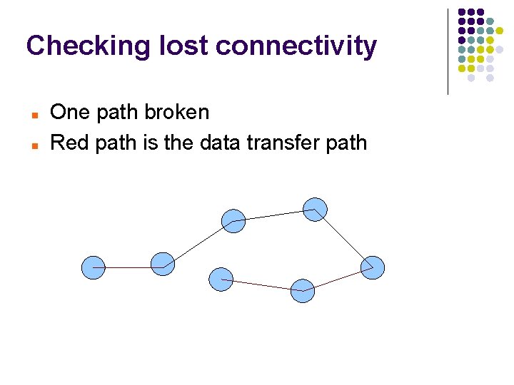 Checking lost connectivity One path broken Red path is the data transfer path 