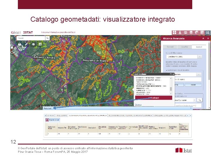 Catalogo geometadati: visualizzatore integrato 12 Il Geo. Portale dell’Istat: un punto di accesso unificato