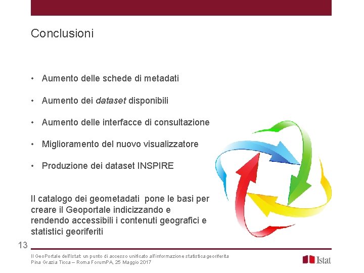 Conclusioni • Aumento delle schede di metadati • Aumento dei dataset disponibili • Aumento