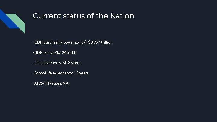 Current status of the Nation -GDP(purchasing power parity): $3. 997 trillion -GDP per capita: