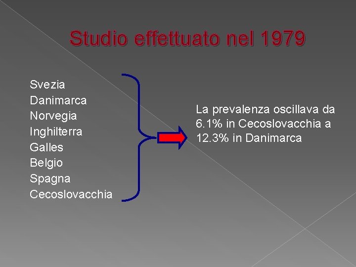 Studio effettuato nel 1979 Svezia Danimarca Norvegia Inghilterra Galles Belgio Spagna Cecoslovacchia La prevalenza Studio effettuato nel 1979 Svezia Danimarca Norvegia Inghilterra Galles Belgio Spagna Cecoslovacchia La prevalenza