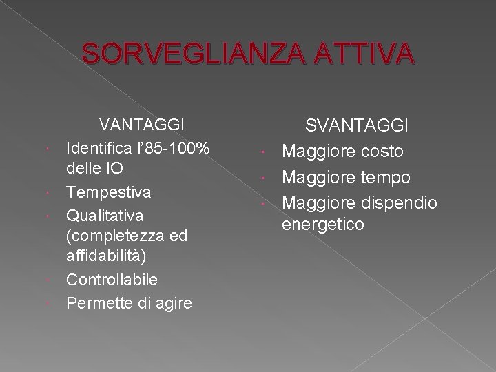 SORVEGLIANZA ATTIVA VANTAGGI Identifica l’ 85 -100% delle IO Tempestiva Qualitativa (completezza ed affidabilità) SORVEGLIANZA ATTIVA VANTAGGI Identifica l’ 85 -100% delle IO Tempestiva Qualitativa (completezza ed affidabilità)