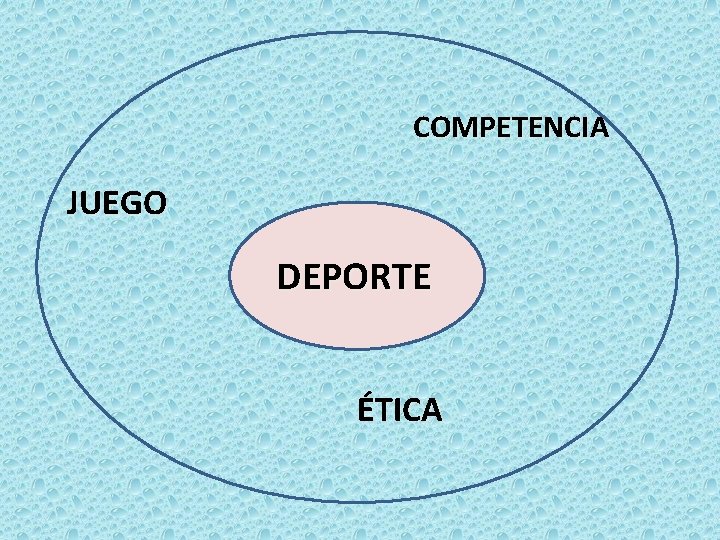COMPETENCIA JUEGO DEPORTE ÉTICA 