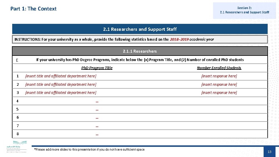 Part 1: The Context Section 2: 2. 1 Researchers and Support Staff INSTRUCTIONS: For