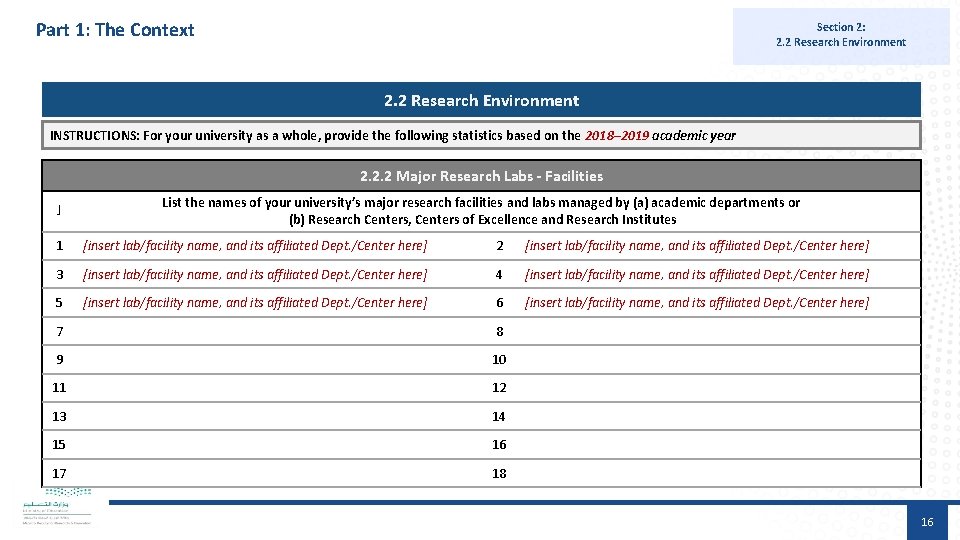 Part 1: The Context Section 2: 2. 2 Research Environment INSTRUCTIONS: For your university