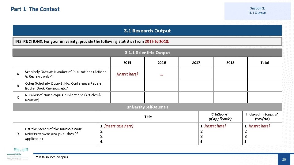 Part 1: The Context Section 3: 3. 1 Output 3. 1 Research Output INSTRUCTIONS: