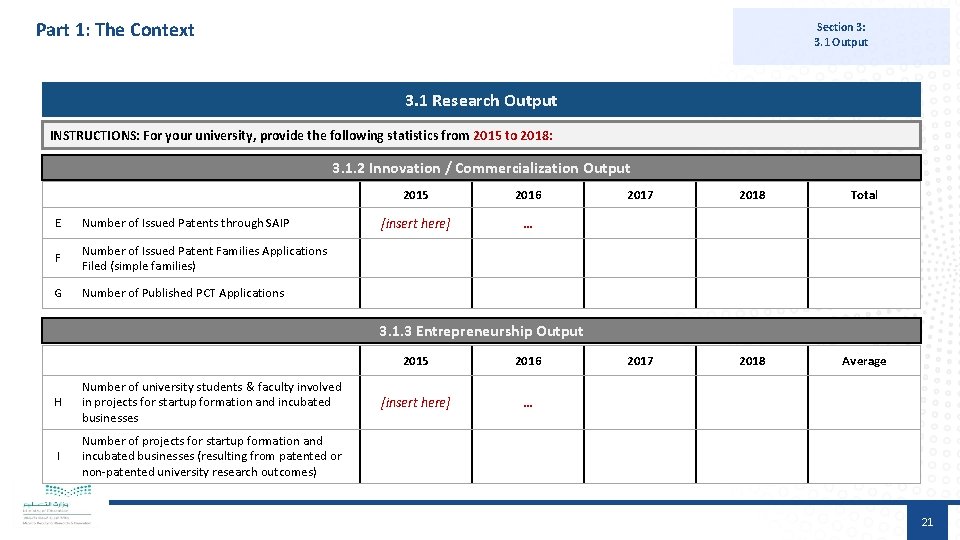Part 1: The Context Section 3: 3. 1 Output 3. 1 Research Output INSTRUCTIONS:
